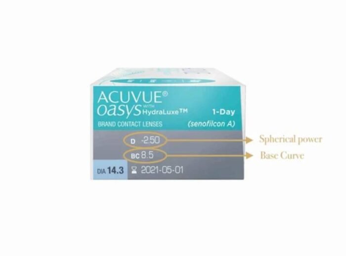 ACUVUE OASYS 1-DAY with HydraLuxe Technology